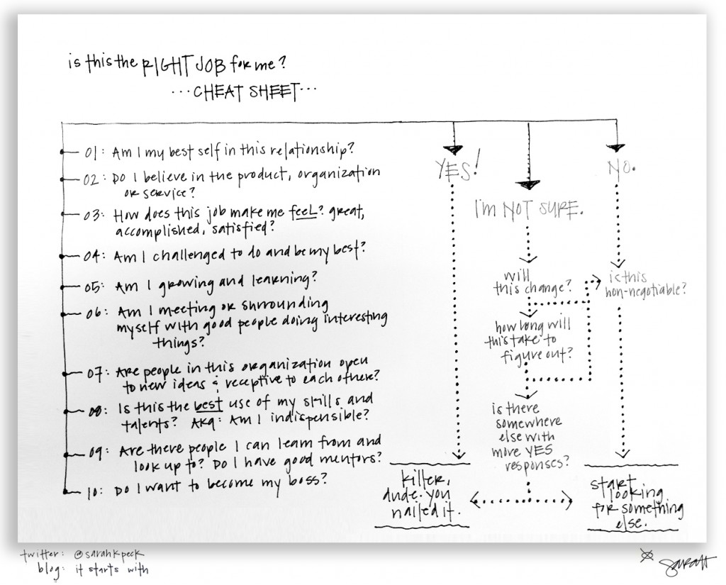 Exam Series-7 Quick Prep